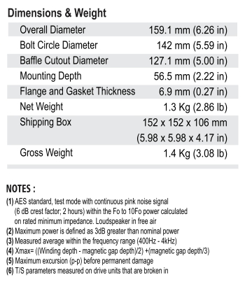 NERO-5CCN125D dimensions.jpg